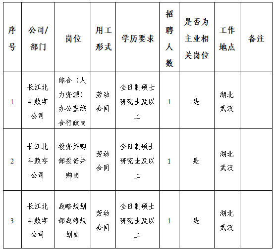 招聘.png xxxxx